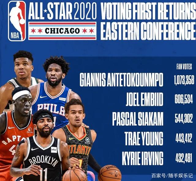 俱乐部和资 俱乐部和资