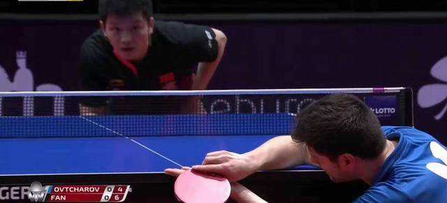 方位发挥 方位发挥