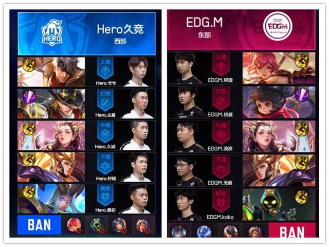 职业观念是 职业观念是