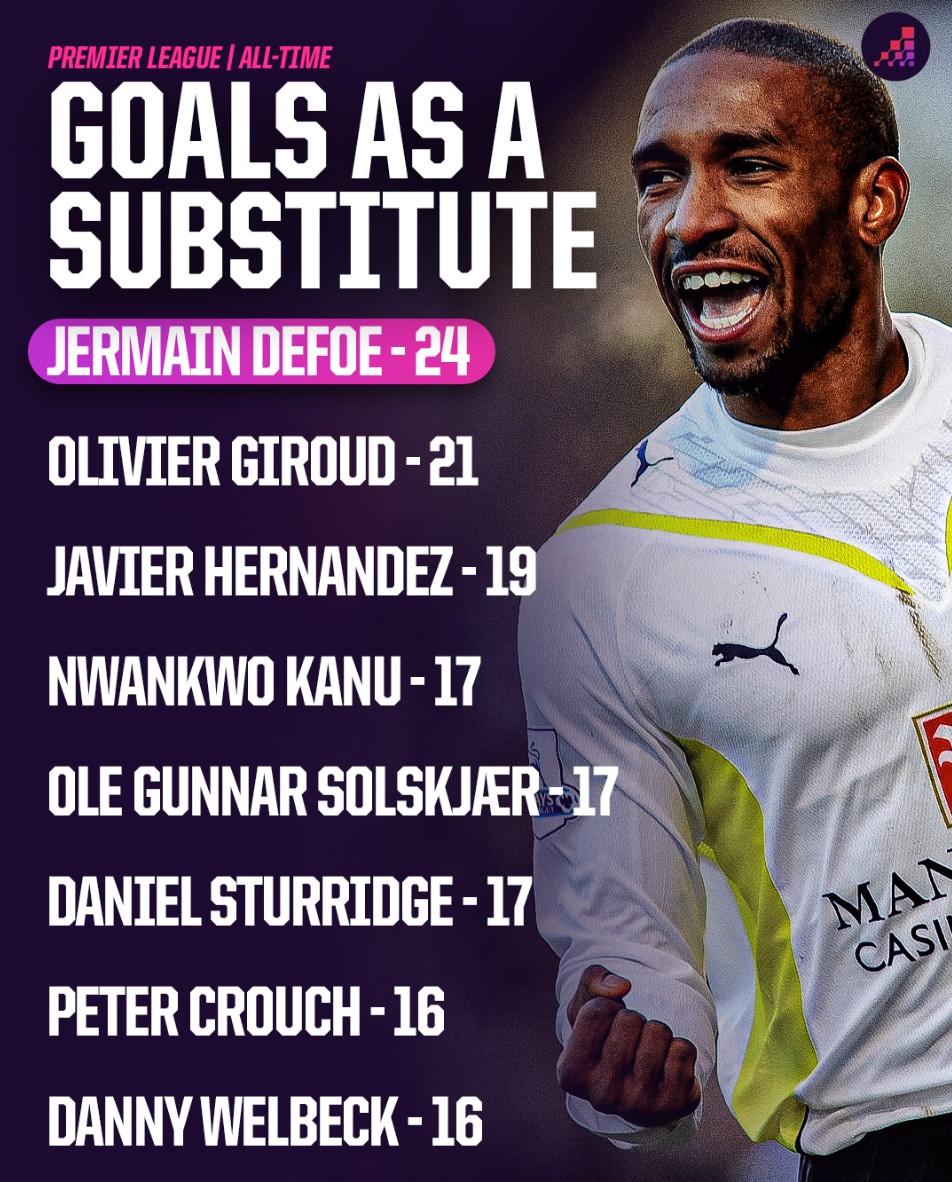 这不仅是球 这不仅是球