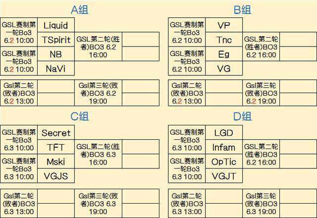 不盲目接团